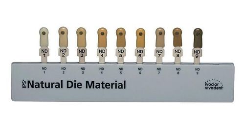 GUIA COLORES IPS NATURAL DIE MATERIAL IVOCLAR